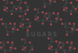 Sugars in Fruit