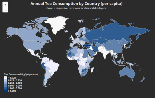 Global Tea Consumption