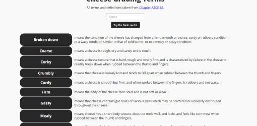 Cheese Grading Terms