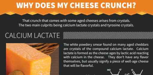 Cheese Crystals
